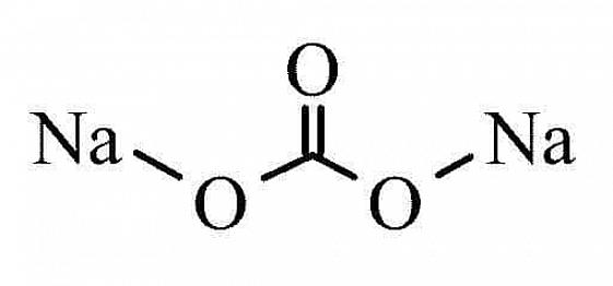 Το ανθρακικό νάτριο χρησιμοποιείται σε διάφορα προϊόντα καθαρισμού