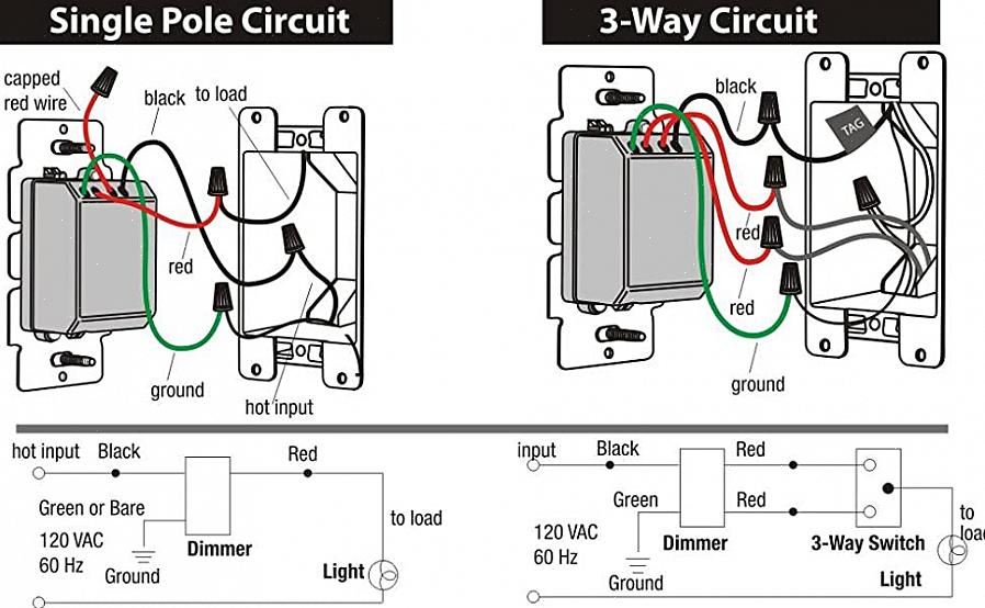 Ο διακόπτης dimmer μπορεί να σβήσει ένα φως