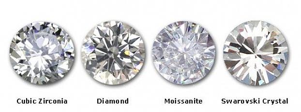 Το Cubic Zirconia (CZ) είναι μια φθηνή εναλλακτική λύση διαμαντιών με πολλές από τις ίδιες ιδιότητες με ένα